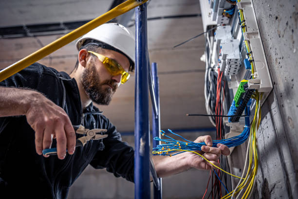 Best Electrical Wiring Services  in Surgoinsville, TN